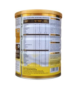 Sữa Nutricare Gastro MIMI